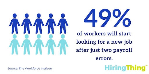 This infographic shows that 49% of workers will start looking for a new job after just two payroll errors.