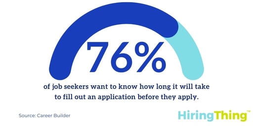 76% of job seekers want to know how long an application takes before they apply.