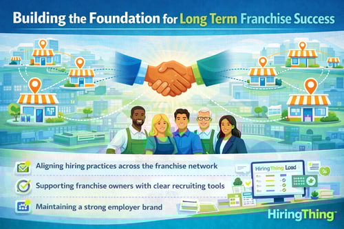Building the Foundation for Long Term Franchise Success