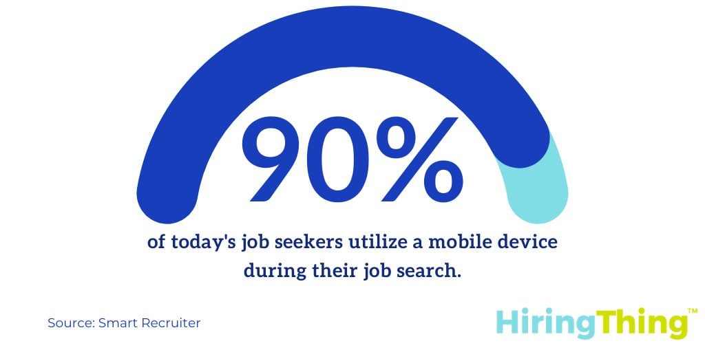 90% of today's job seekers utilize a mobile device during their job search.