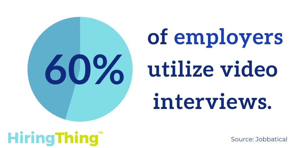 60% of job employers utilize video interviews, at least for the first round of interviews. 