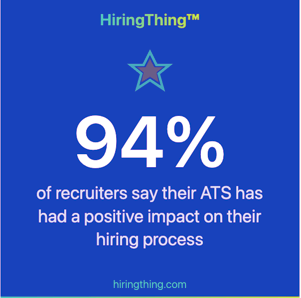 Evaluating Ease of Use