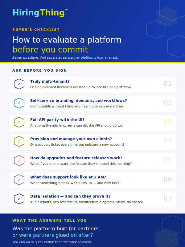 HiringThing Evaluation Checklist Infographic