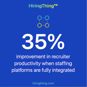 Integration Is Not a Bonus Feature