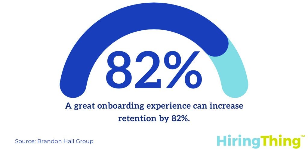 A great onboarding experience can improve your retention by 82%