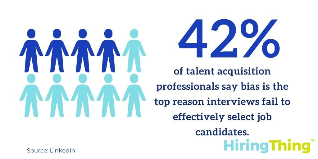 42% of talent acquisition professionals told LinkedIn that bias is the top reason interviews fail to effectively select candidates for open positions.