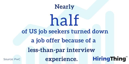 Half of job seekers turned down a job offer because of a less-than-par-interview experience