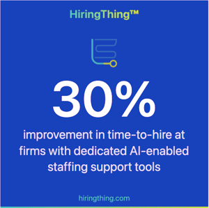 The Value of Exceptional Support