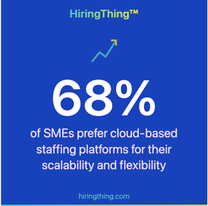 Think About Where You Are Going, Not Just Where You Are