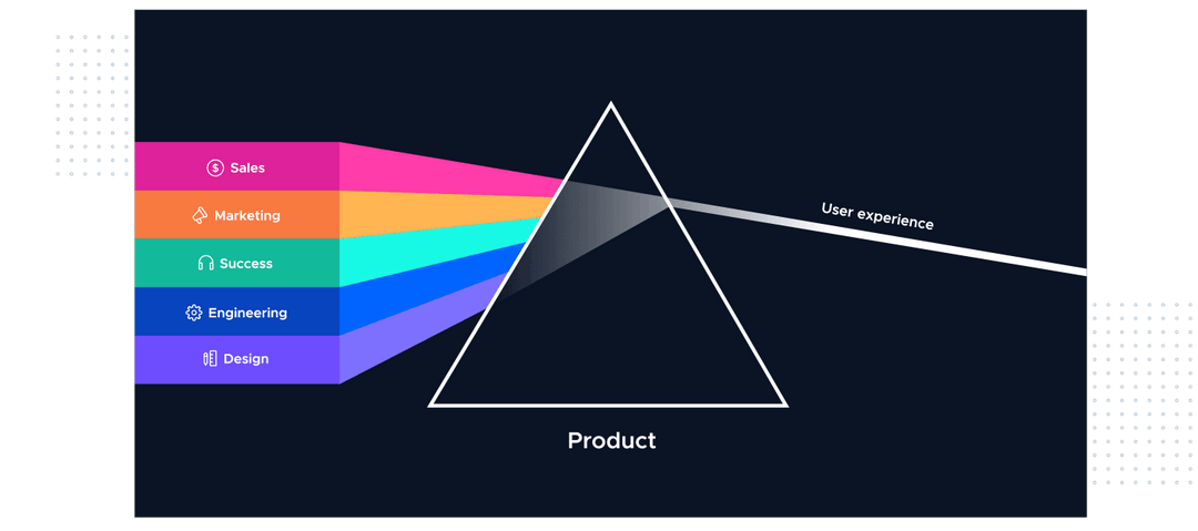 plg-collective_product-prism-p-1080