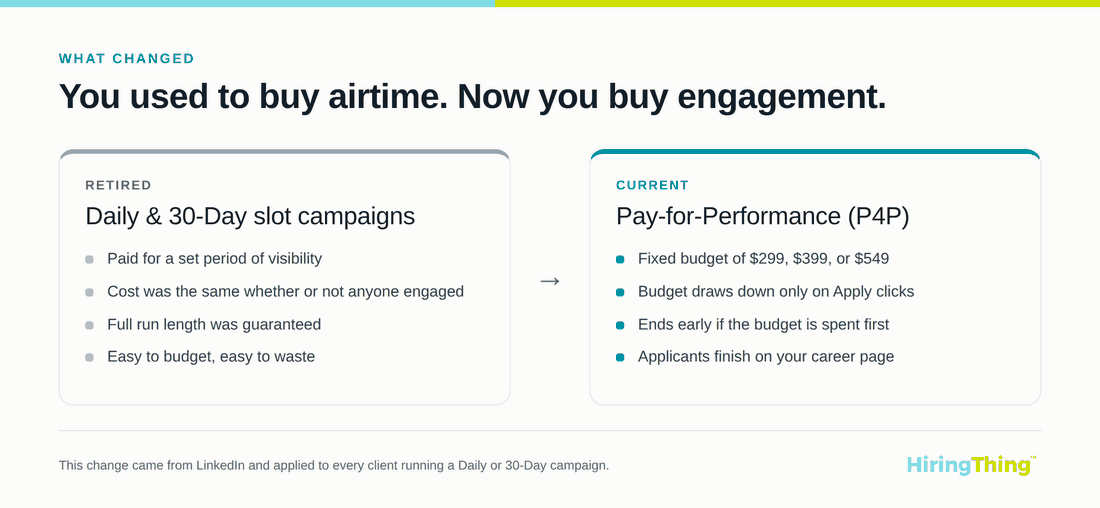 You used to buy airtime. Now you buy engagement.