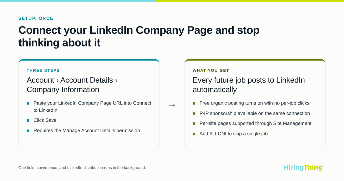 connect your linkedin company page and stop thinking about it
