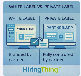white label vs private label ats software